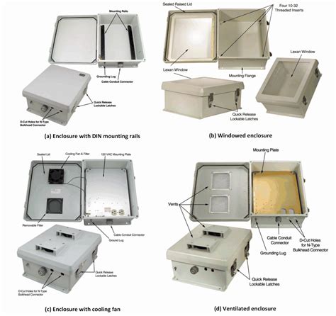 using electrical outlets in nema enclosure|nema enclosures catalog.